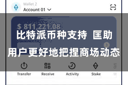 比特派币种支持 匡助用户更好地把捏商场动态