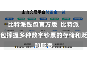 比特派钱包官方版 比特派钱包撑握多种数字钞票的存储和贬责