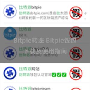 Bitpie转账 Bitpie钱包下载及使用指南