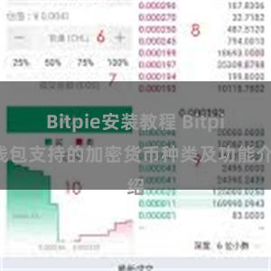 Bitpie安装教程 Bitpie钱包支持的加密货币种类及功能介绍