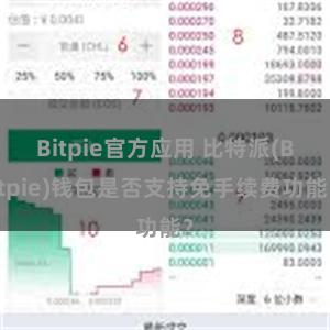 Bitpie官方应用 比特派(Bitpie)钱包是否支持免手续费功能？