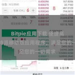 Bitpie应用下载 便捷高效的比特派移动版应用程序，满足您的一切需求