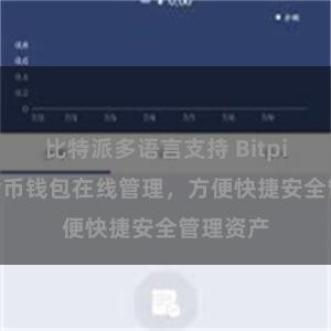 比特派多语言支持 Bitpie 数字货币钱包在线管理，方便快捷安全管理资产